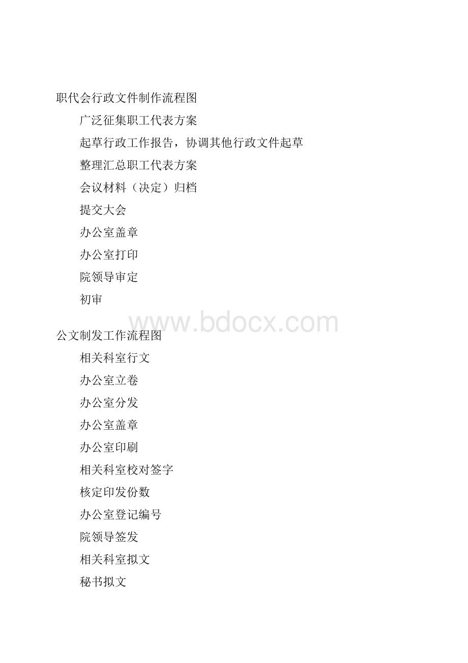 医院工作流程图较全Word文档格式.docx_第3页