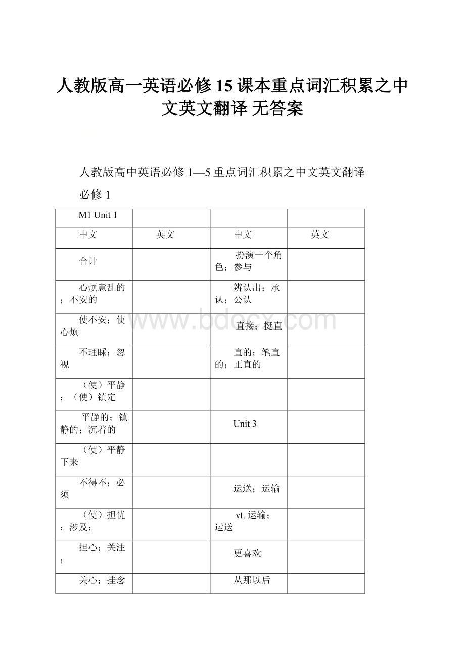 人教版高一英语必修15课本重点词汇积累之中文英文翻译无答案.docx