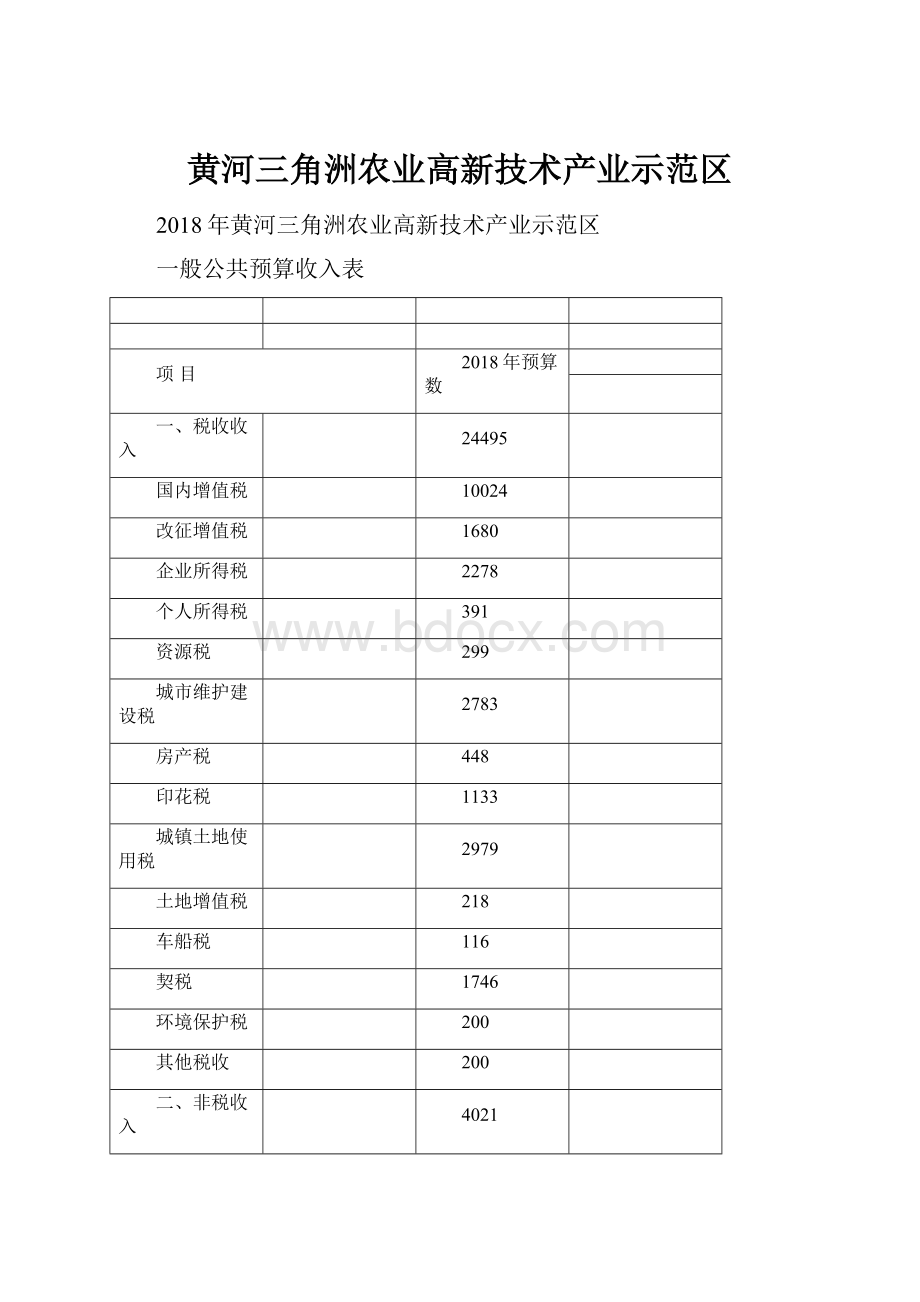 黄河三角洲农业高新技术产业示范区.docx