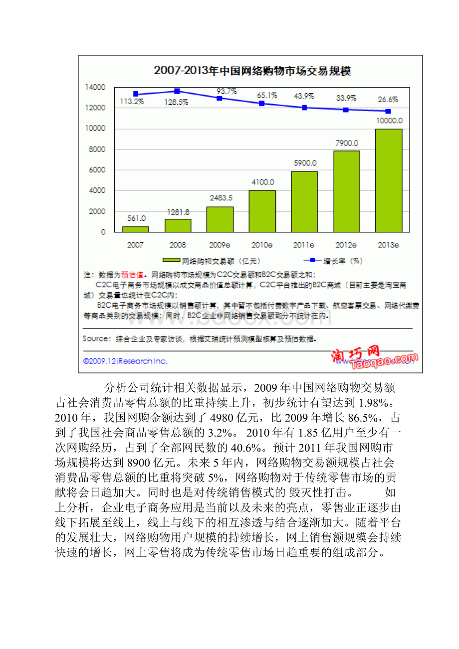 精撰天猫商城品牌化妆品店网络推广运营整体策划书.docx_第3页