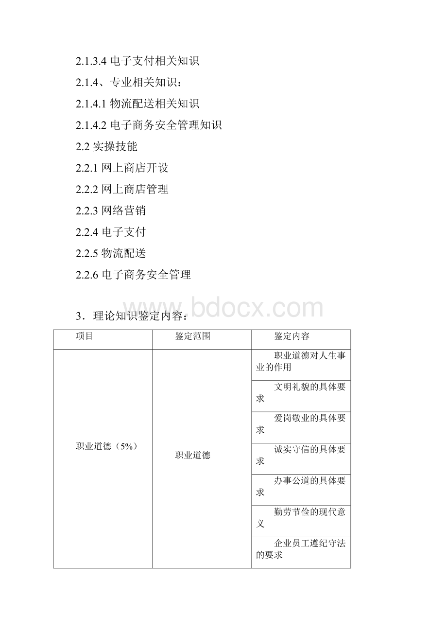 电子商务师考核大纲三级修订.docx_第2页