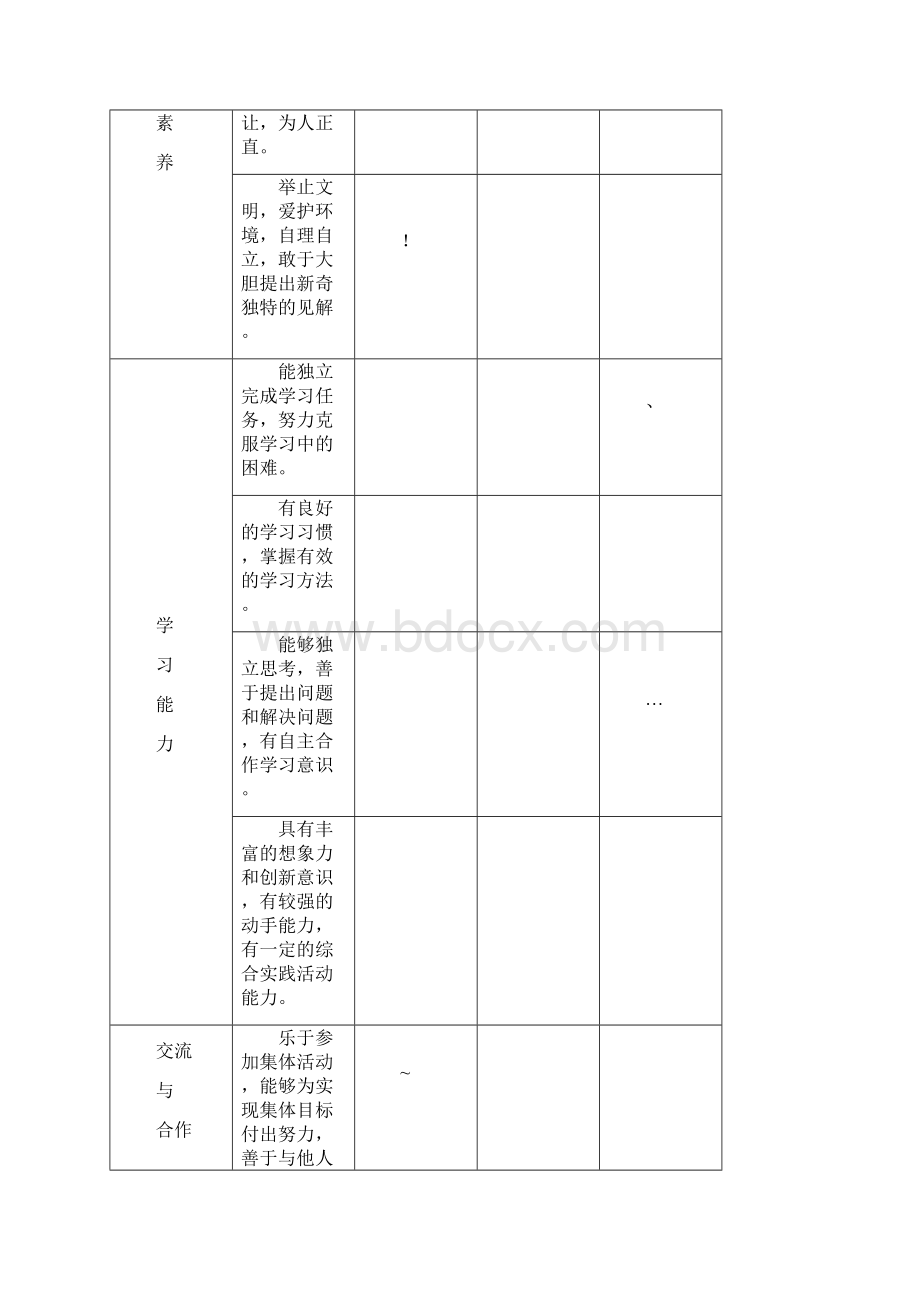 小学生综合素质评价表.docx_第2页