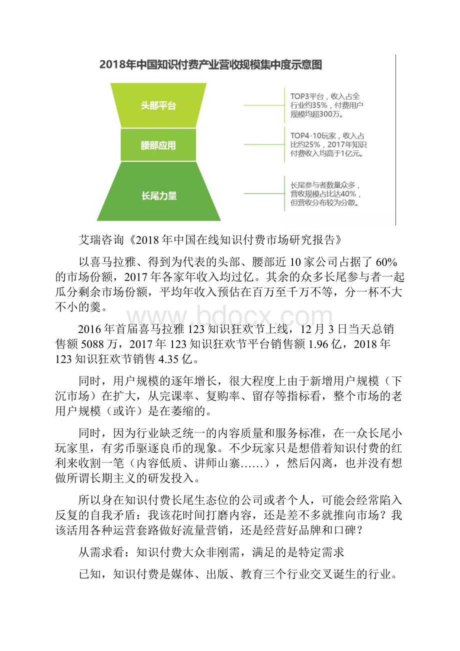 做知识付费5个月感到了扑面而来的 凉凉Word格式.docx_第2页