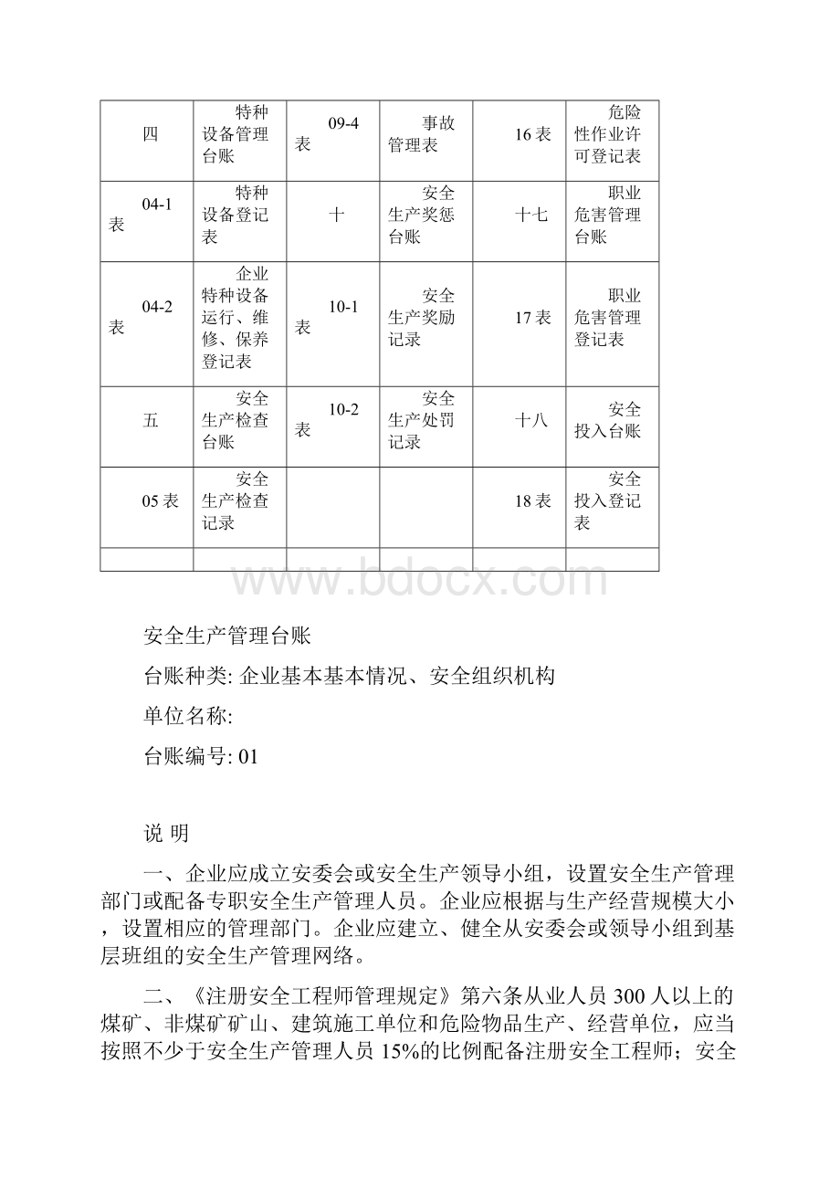 安全管理台帐新的.docx_第3页