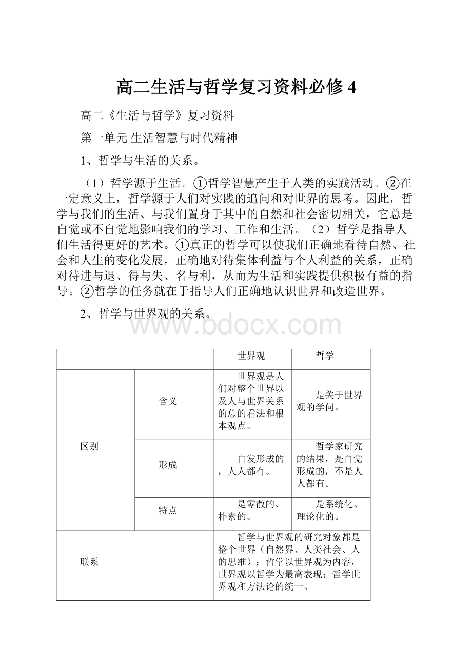 高二生活与哲学复习资料必修4文档格式.docx