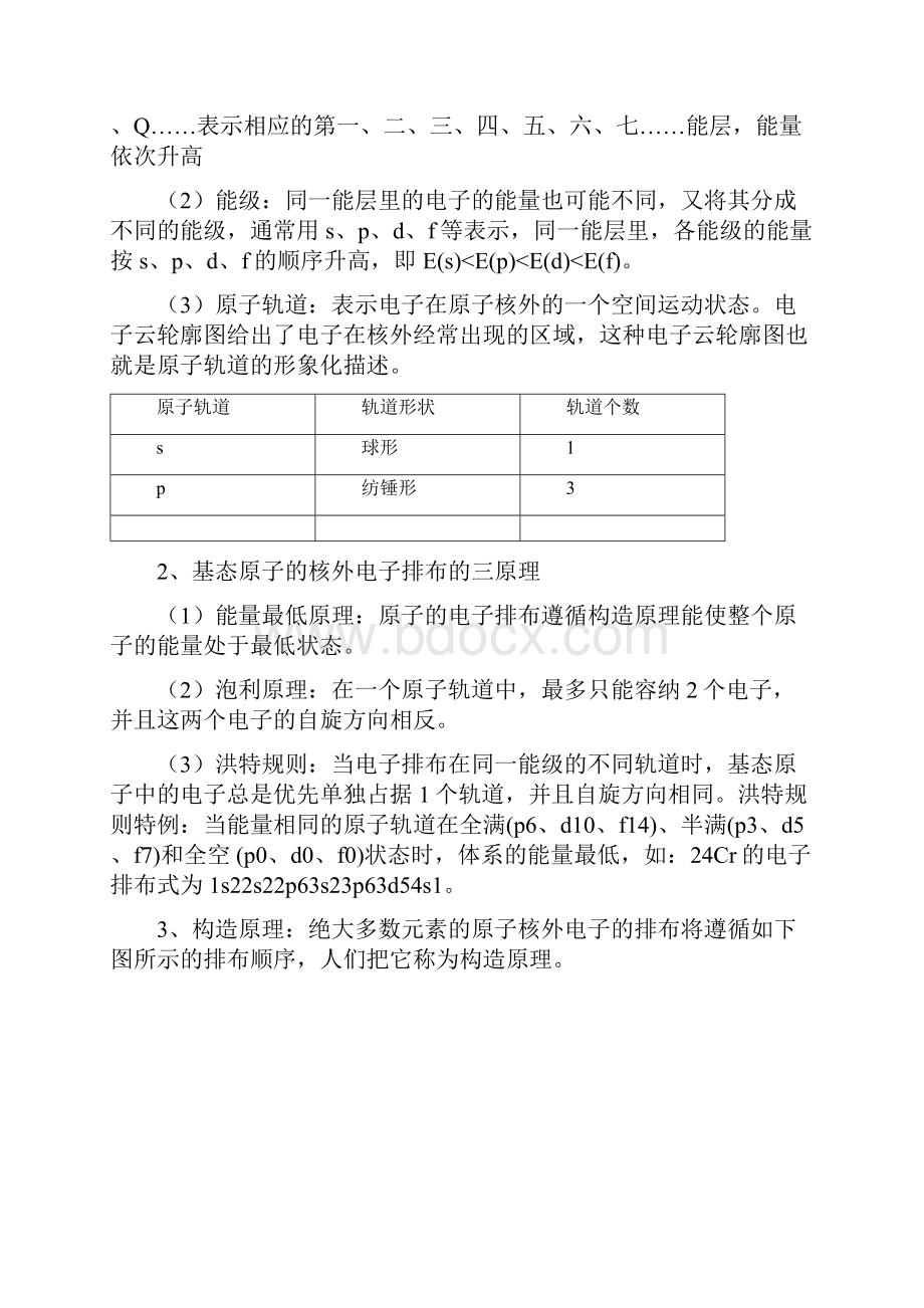 高考化学专题 316 物质结构的分析与判断技巧Word文件下载.docx_第2页