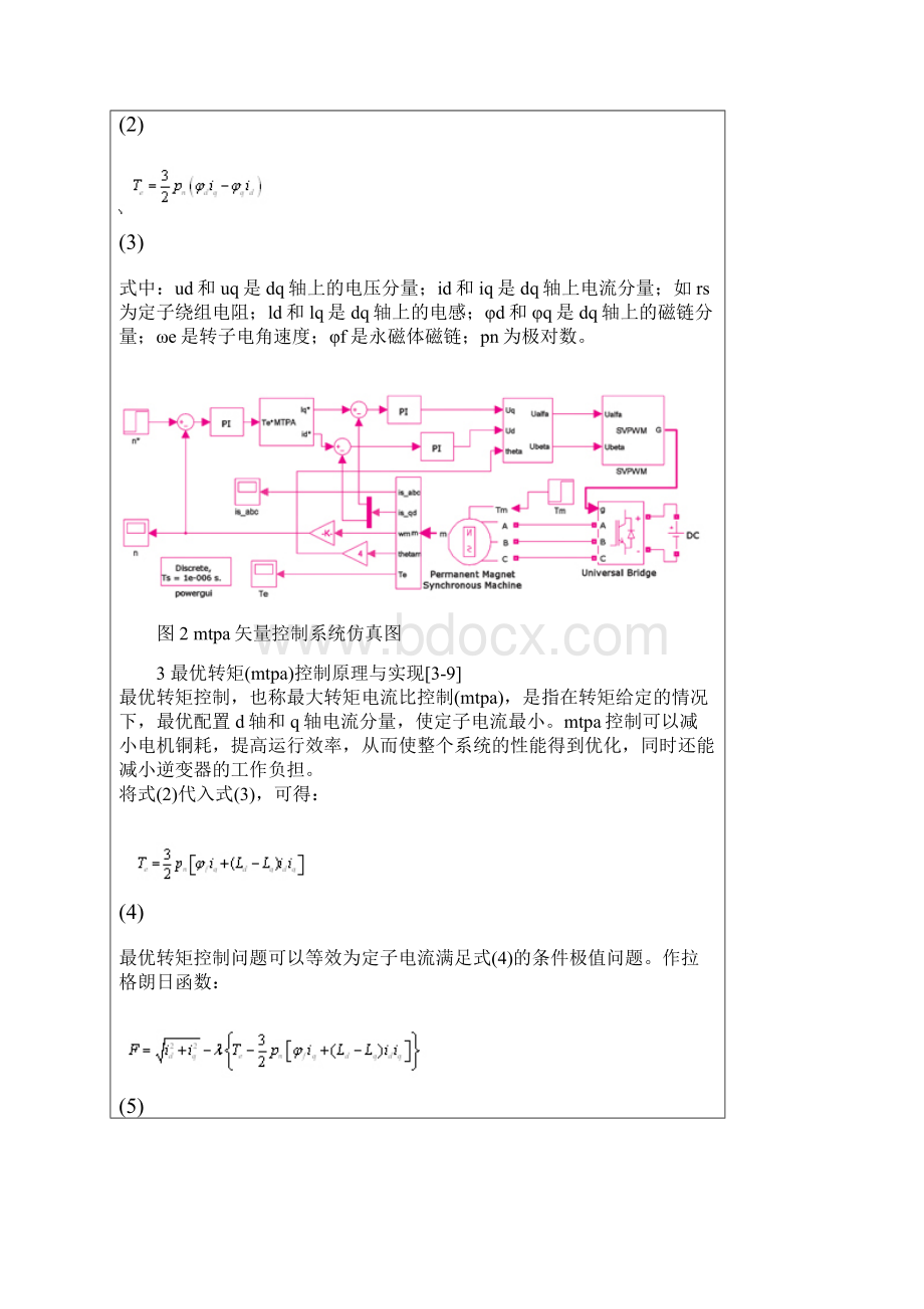 基于MTPA的永磁同步电动机矢量控制系统教材Word文档格式.docx_第3页