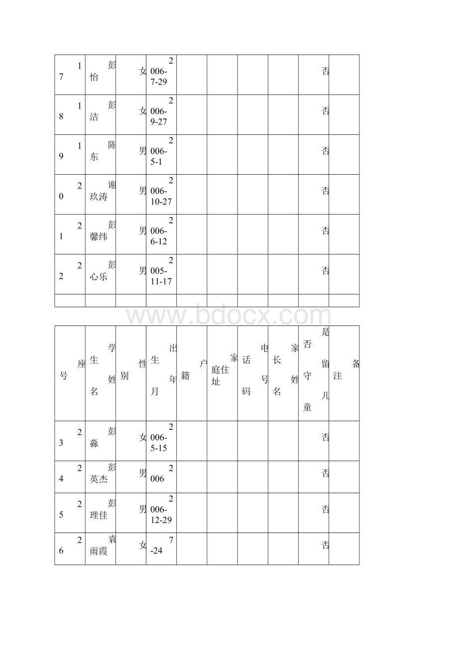 六上班主任工作手册.docx_第3页