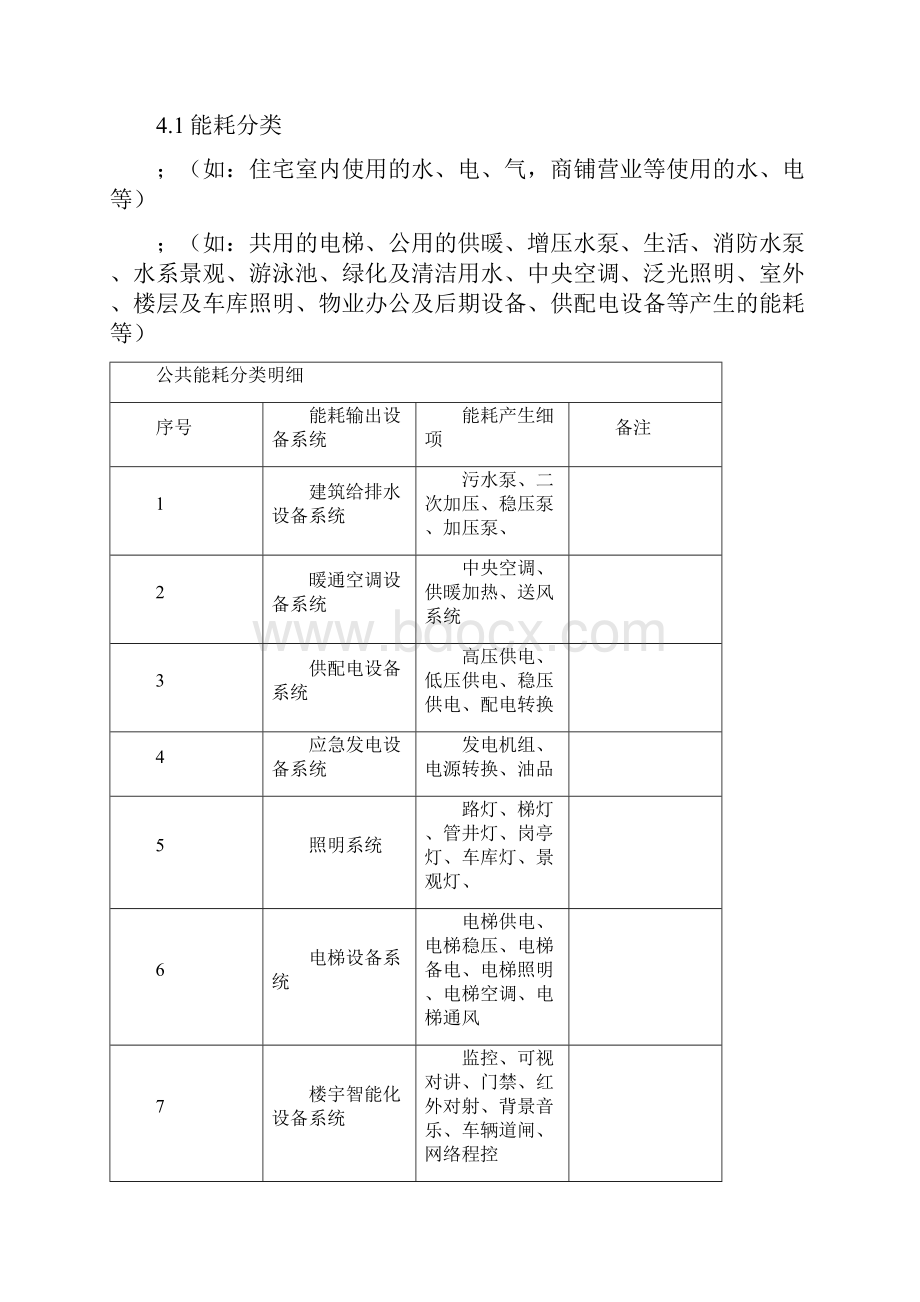 物业能耗管理制度.docx_第2页