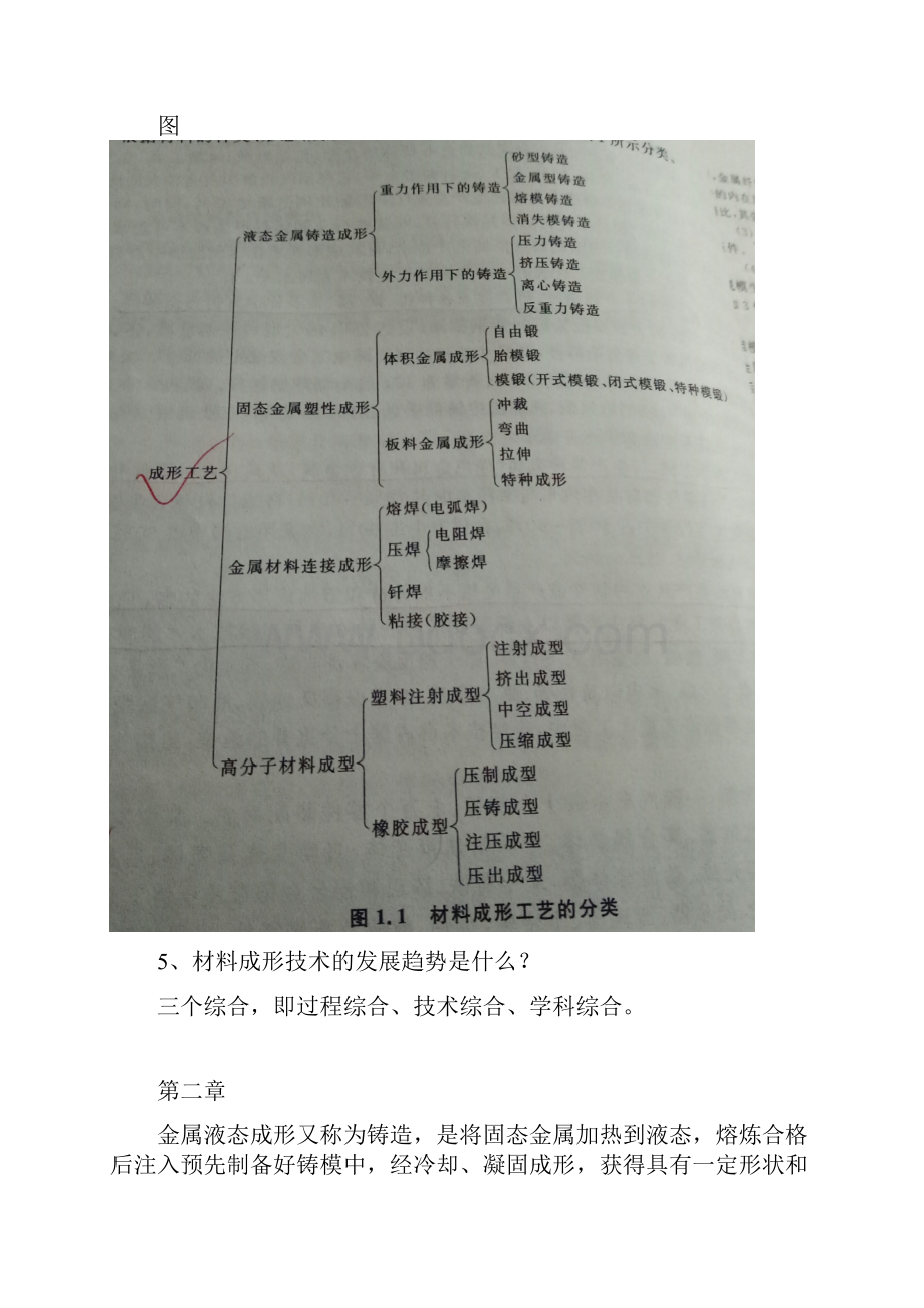 材料成型专业概论笔记.docx_第2页