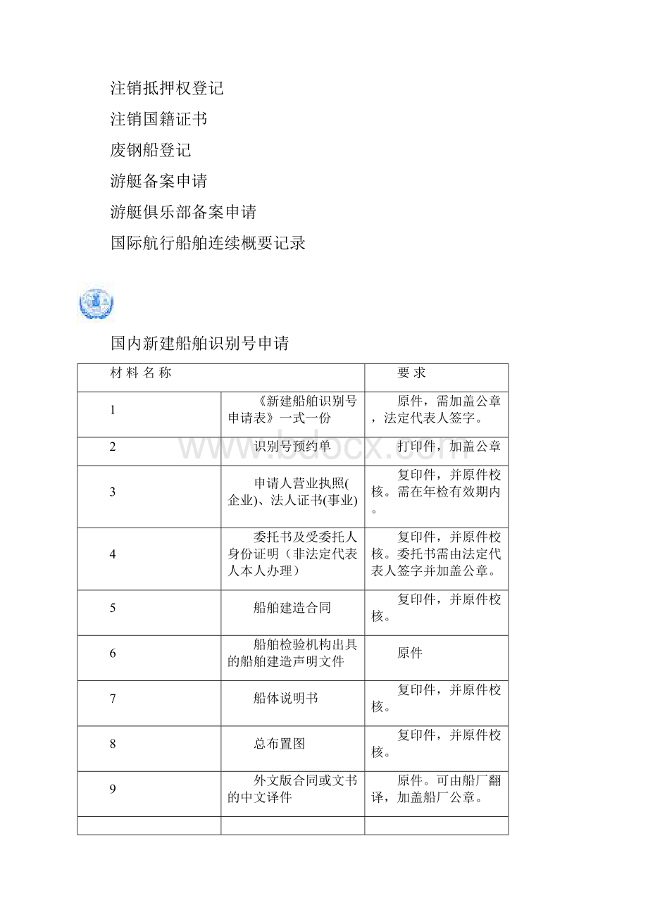 船舶登记受理材料清单DOC.docx_第2页