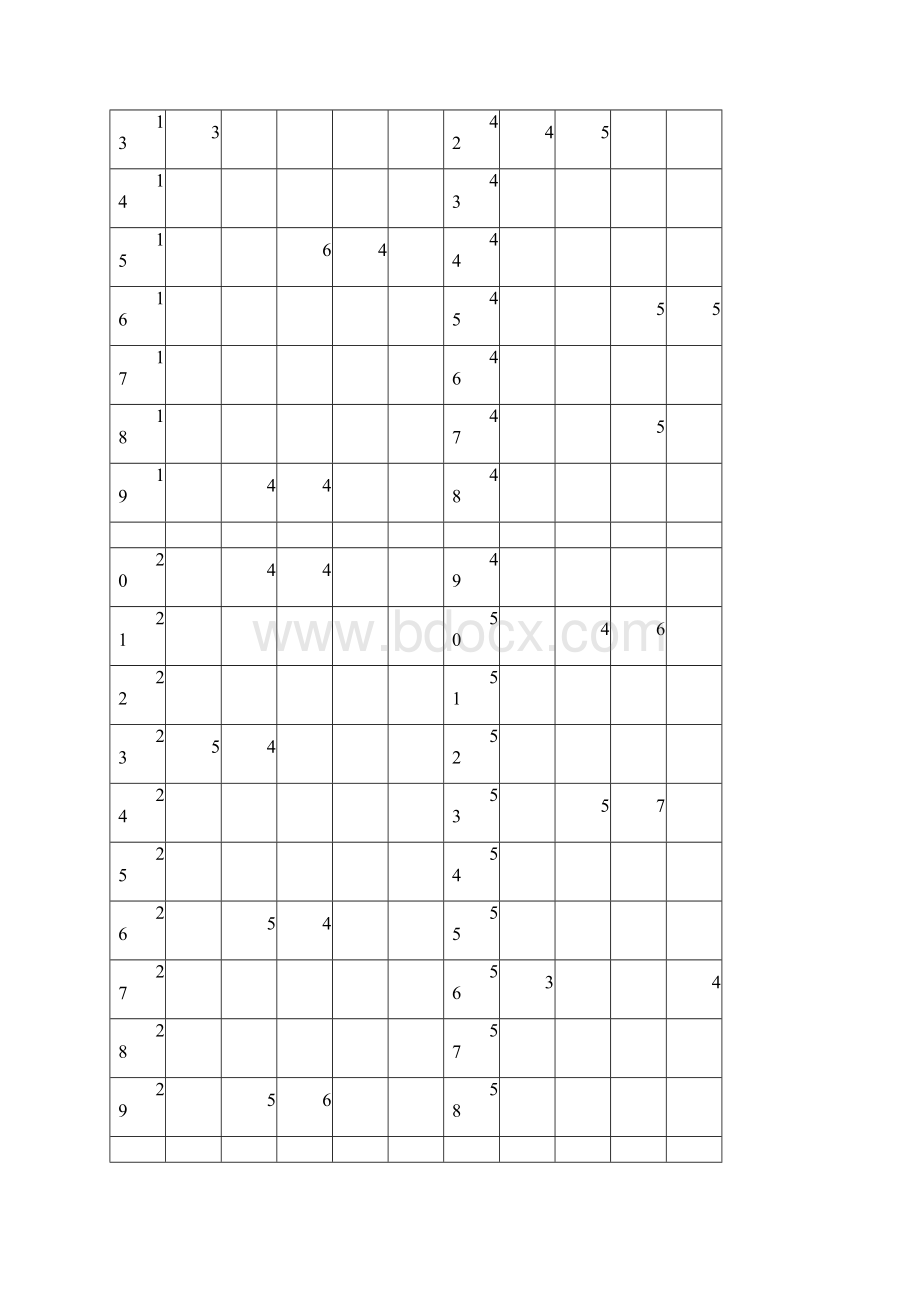 桩位偏差测量记录.docx_第2页