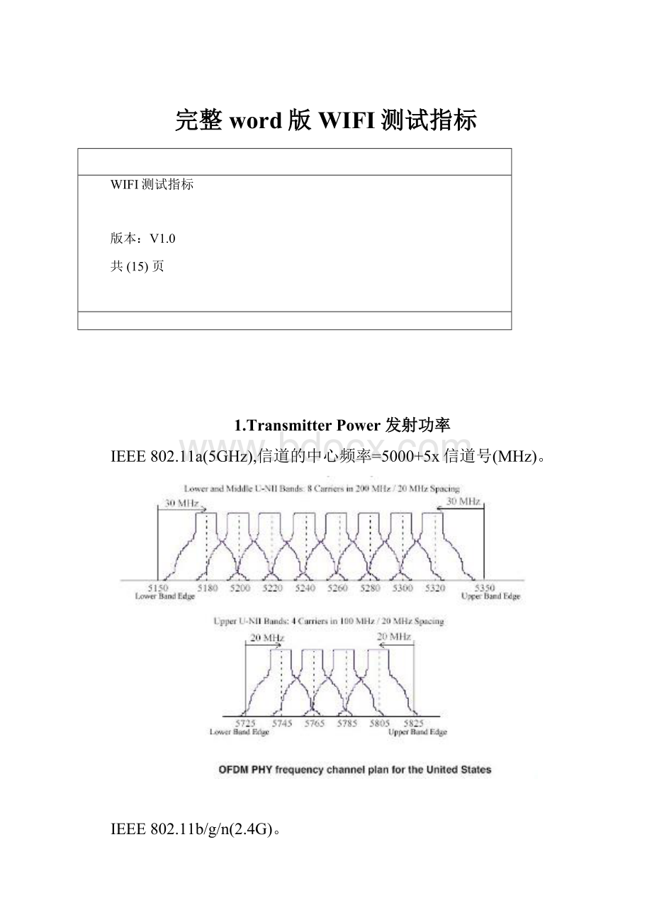 完整word版WIFI测试指标.docx_第1页