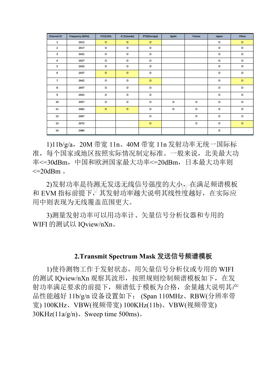 完整word版WIFI测试指标.docx_第2页