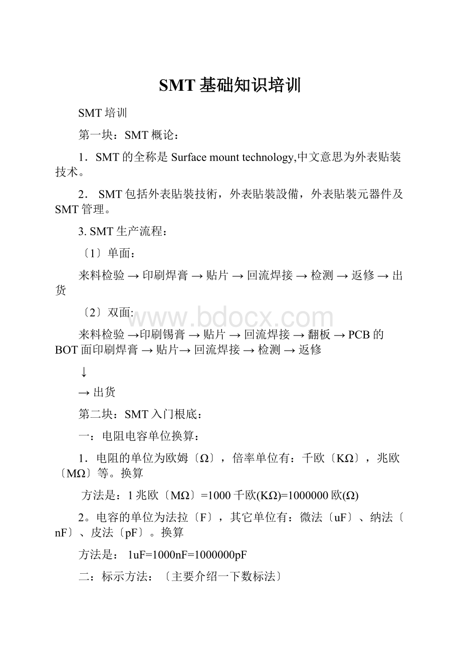 SMT基础知识培训Word下载.docx_第1页