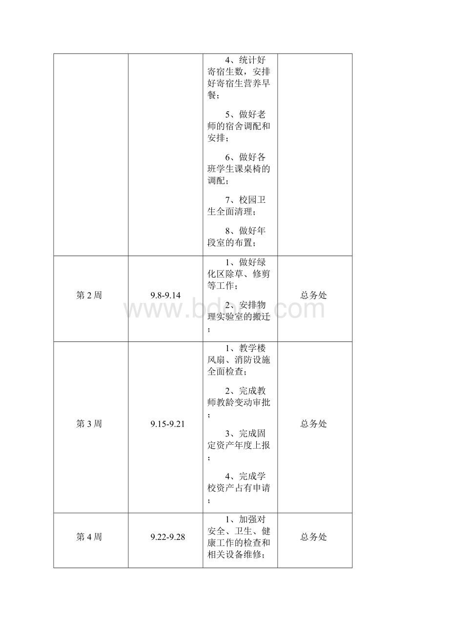 中学初中高中第一学期上学期秋季总务处工作计划7.docx_第3页