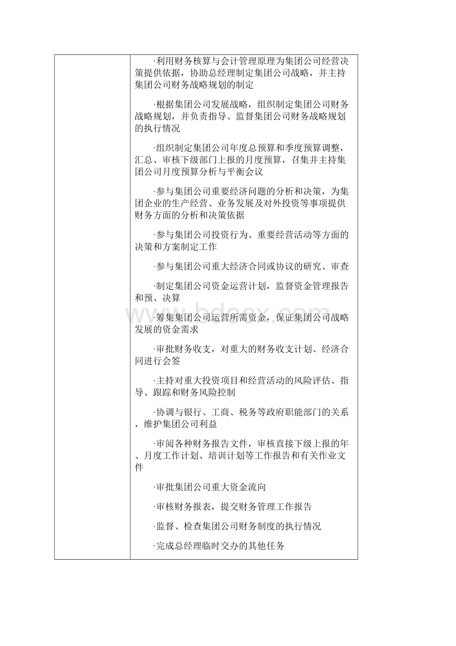 财务部人员职责文档格式.docx_第2页