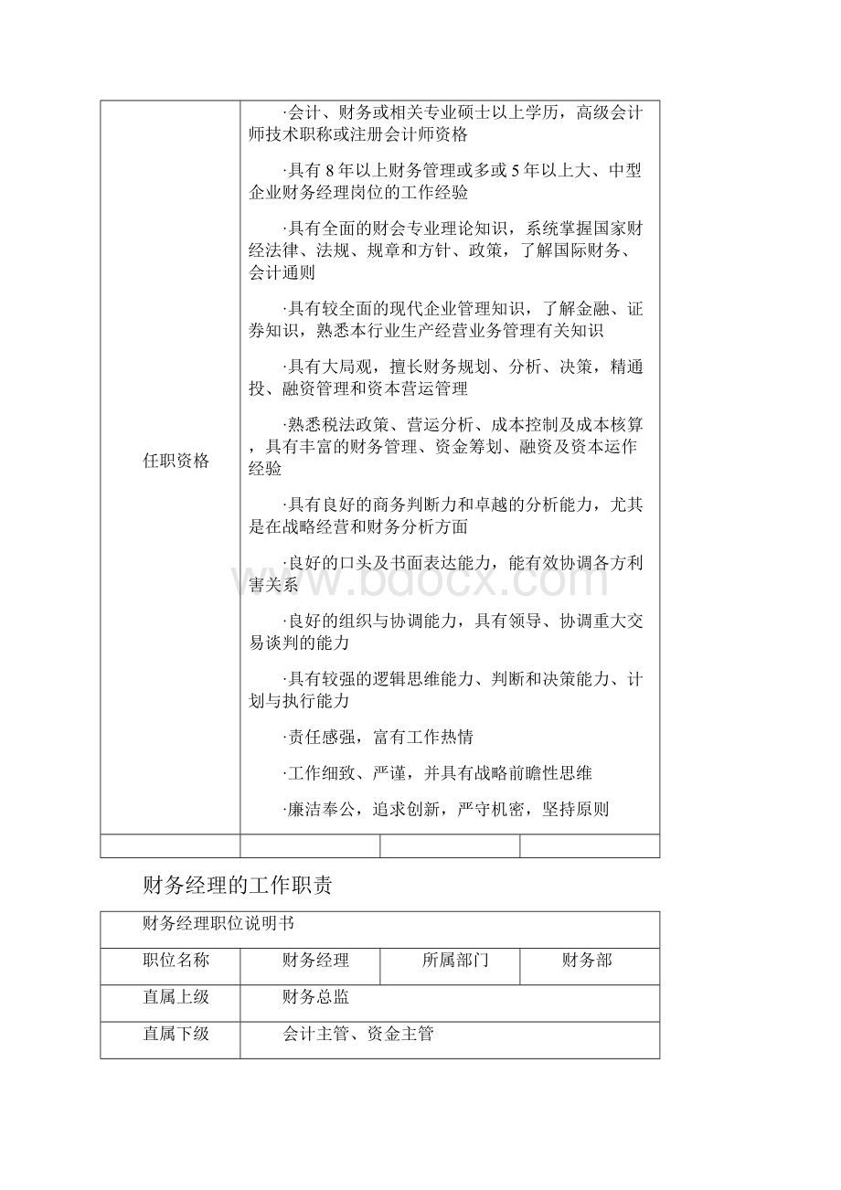 财务部人员职责文档格式.docx_第3页