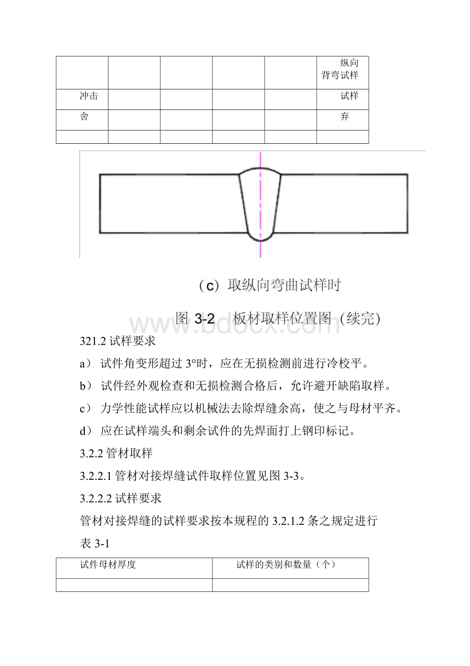 焊接工艺评定试验试样取样工艺规程备课讲稿.docx_第3页