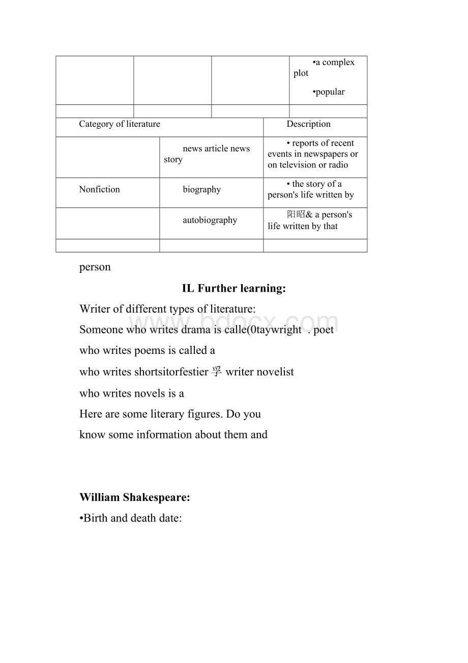 江苏省常州市西夏墅中学高二英语课件Unit1《ThewrittenwordWordPower》.docx_第3页