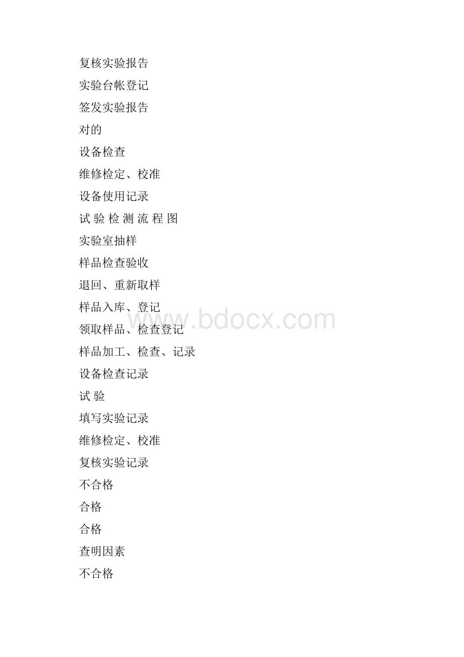 试验检测流程图样本Word文档格式.docx_第2页