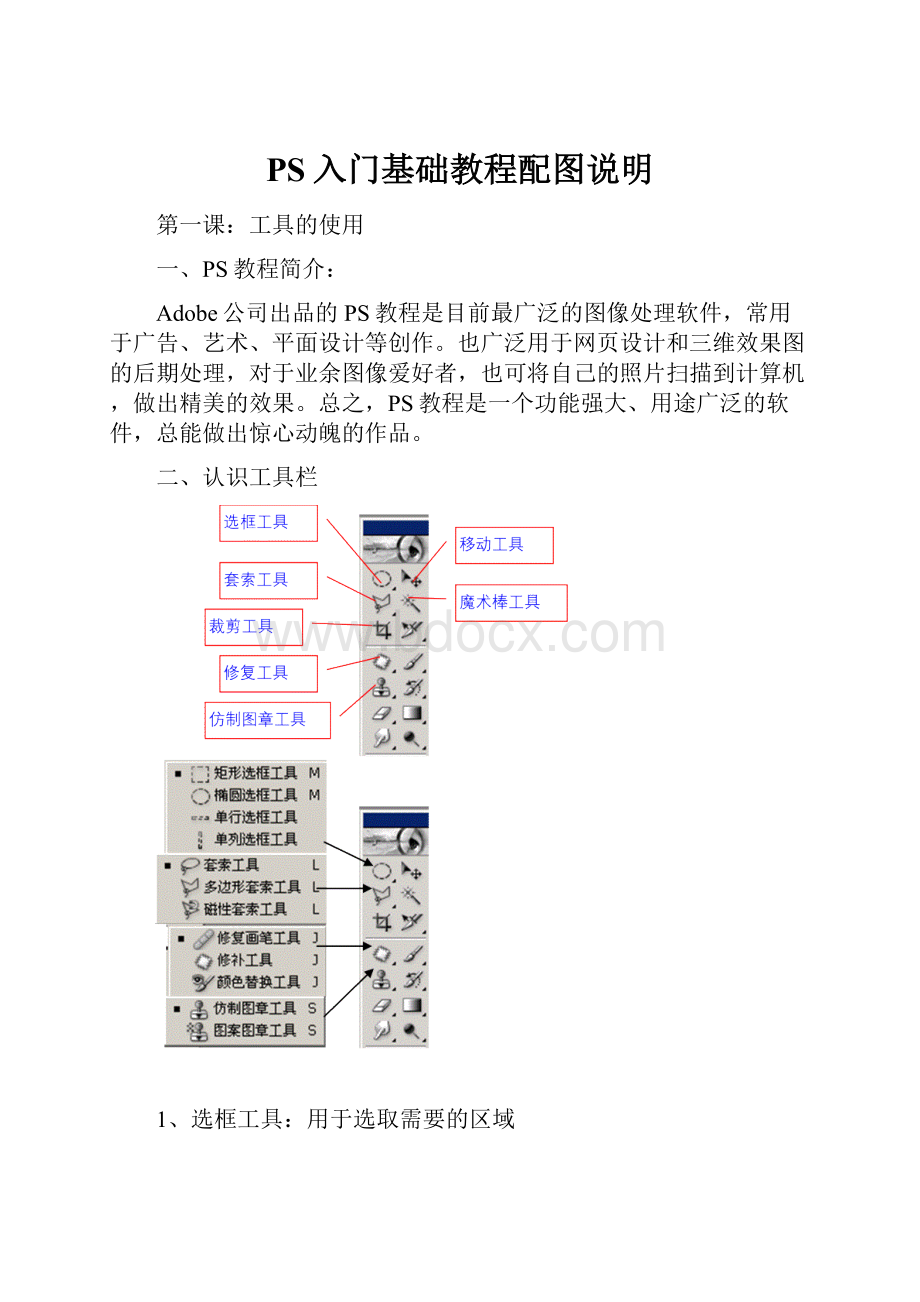 PS入门基础教程配图说明.docx_第1页