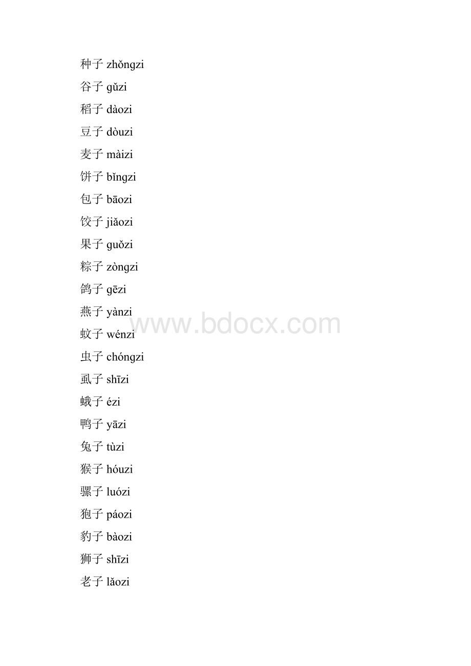 《普通话水平测试用必读轻声词语和可轻读词语表》Word下载.docx_第2页