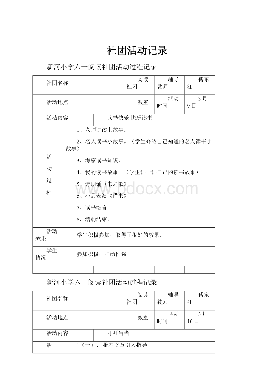 社团活动记录Word文档格式.docx_第1页