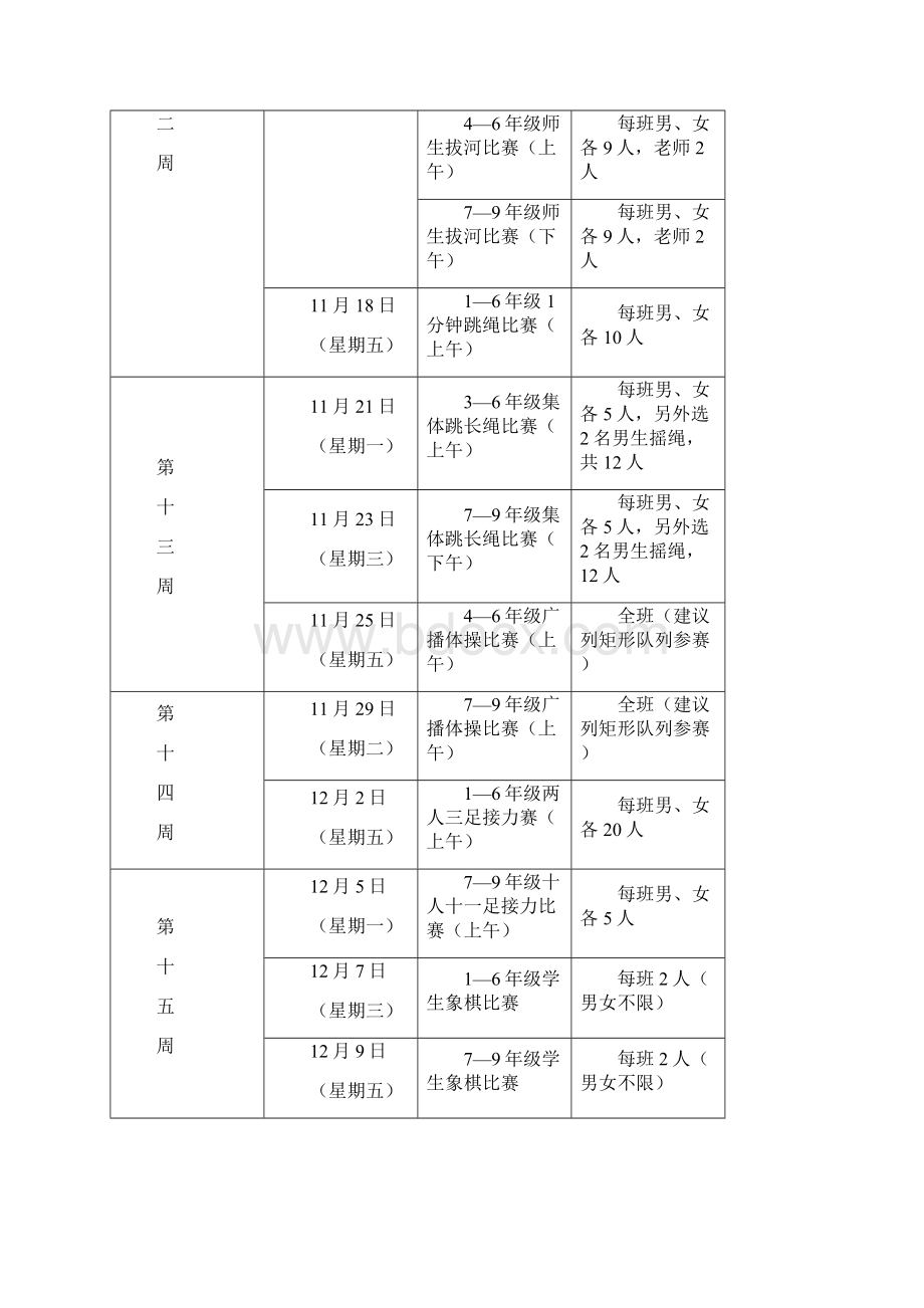 凤岗清英学校第二届体育节活动实施方案资料.docx_第3页