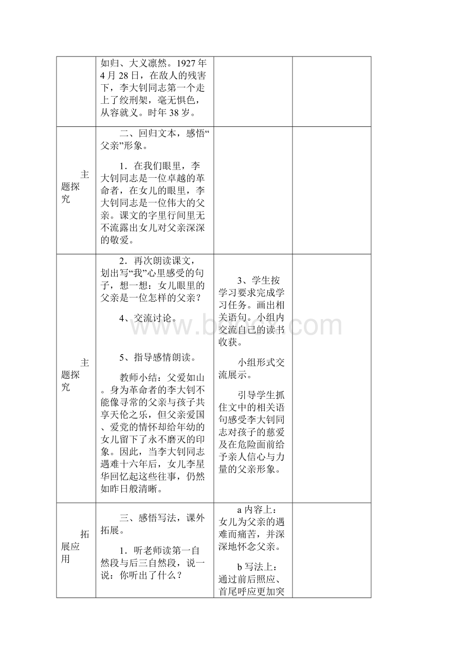 鲁教版语文五年级下册第5单元课时备课Word文档格式.docx_第2页