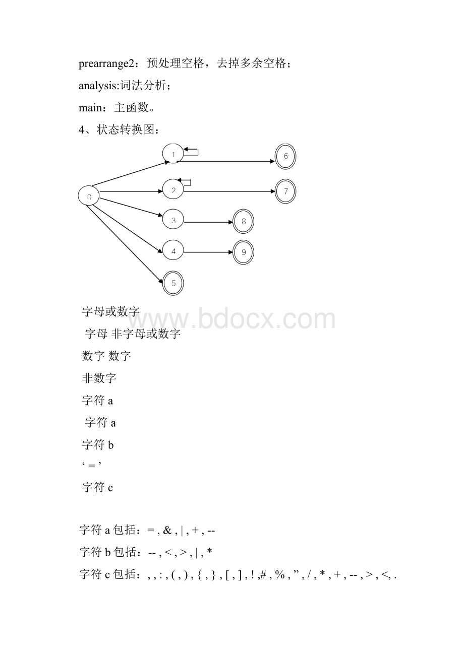 C语言词法分析器构造实验报告Word文档格式.docx_第3页