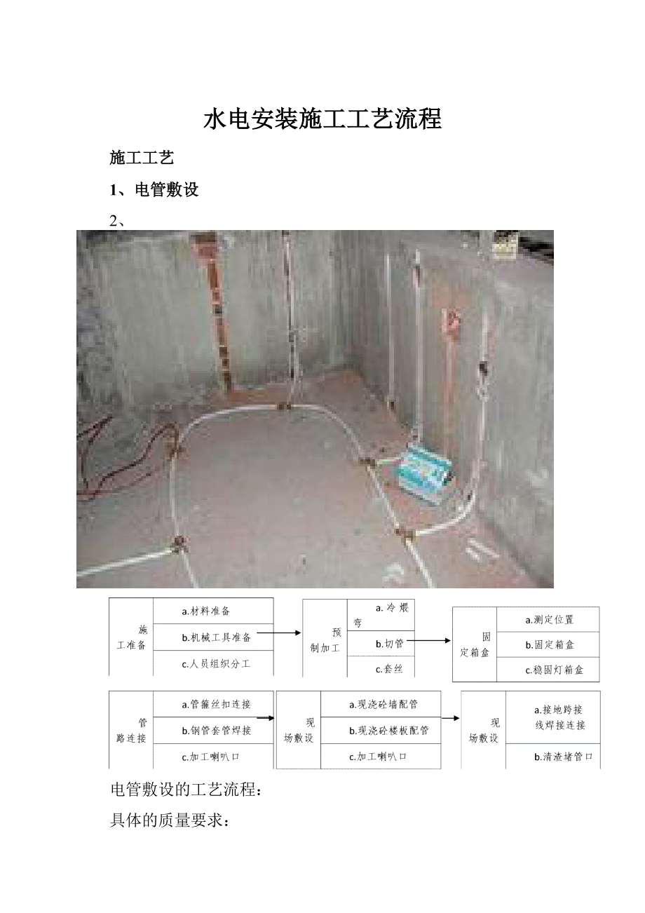 水电安装施工工艺流程.docx