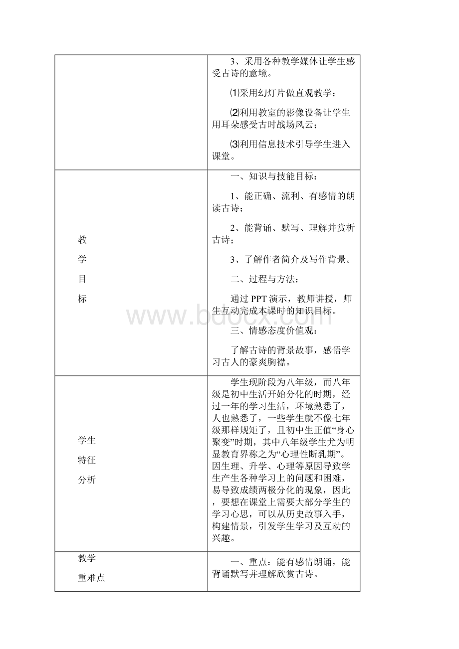 八年级上册古诗《赤壁》教学设计.docx_第2页