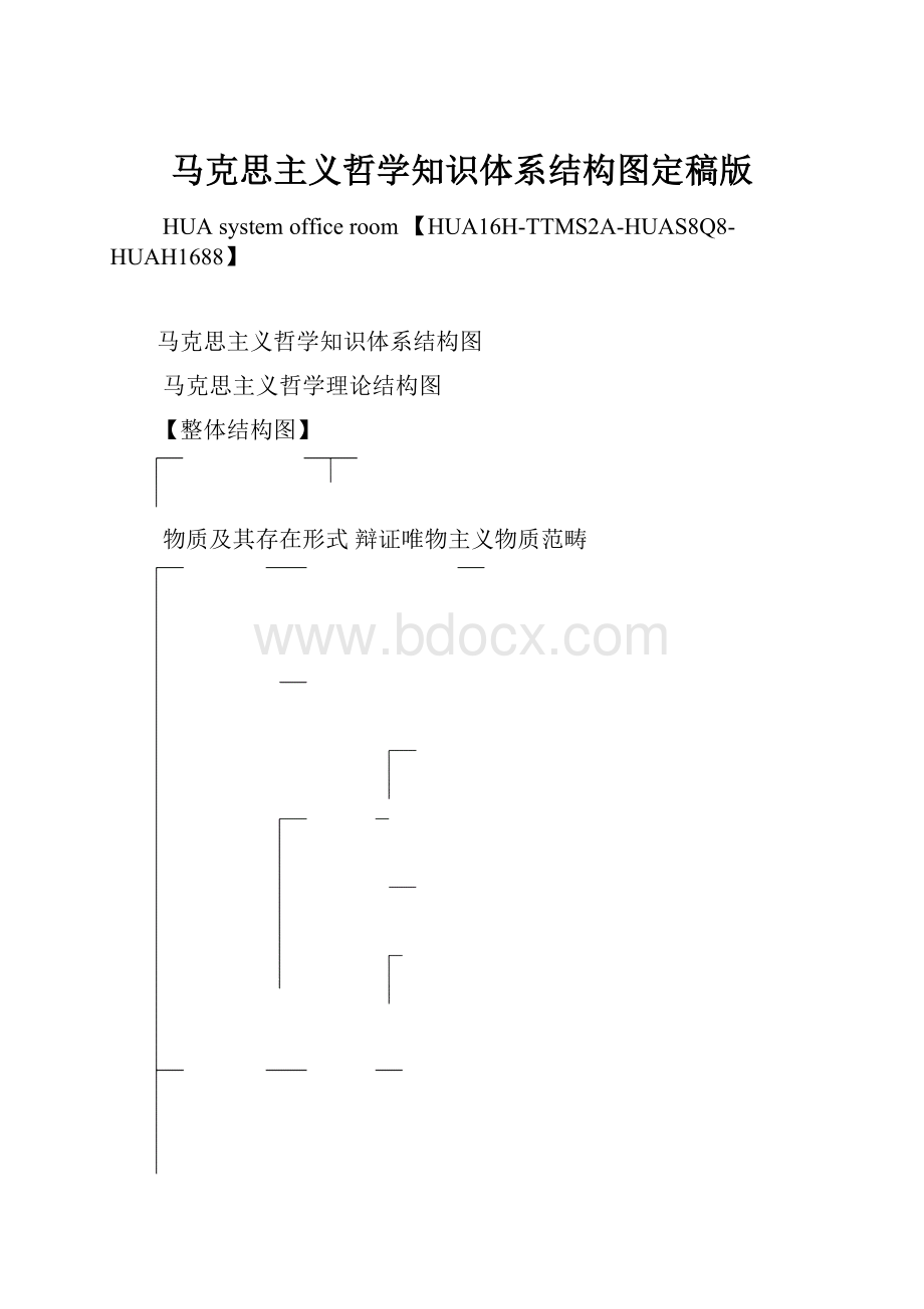 马克思主义哲学知识体系结构图定稿版Word格式.docx