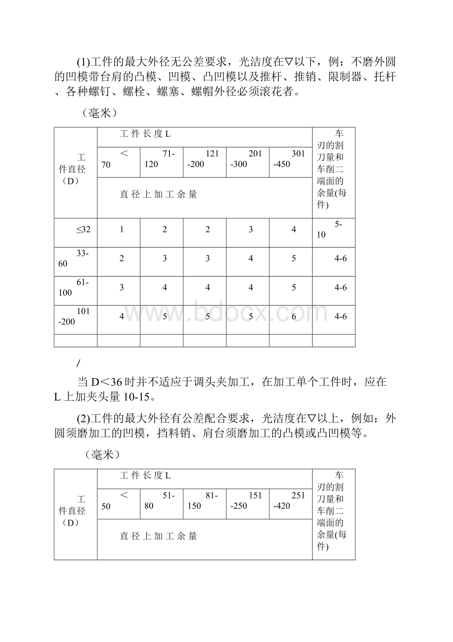 机械加工余量标准Word格式文档下载.docx_第2页