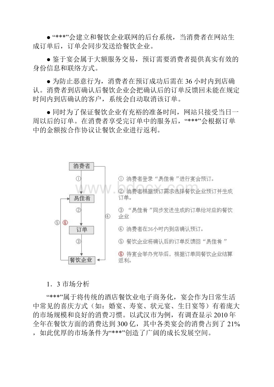 互联网O2O模式项目计划书Word下载.docx_第2页