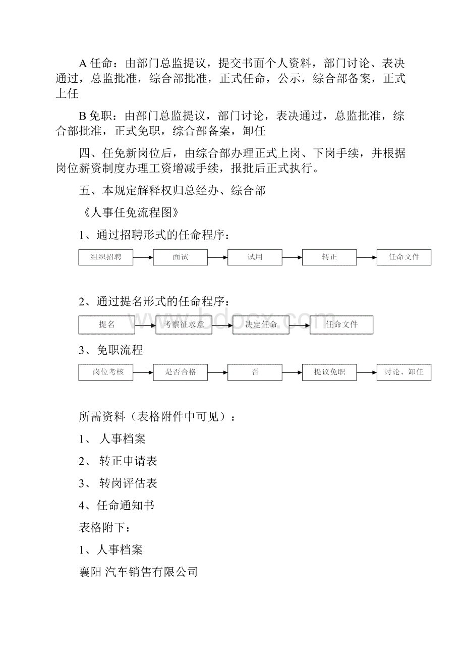 人事任免管理制度.docx_第3页