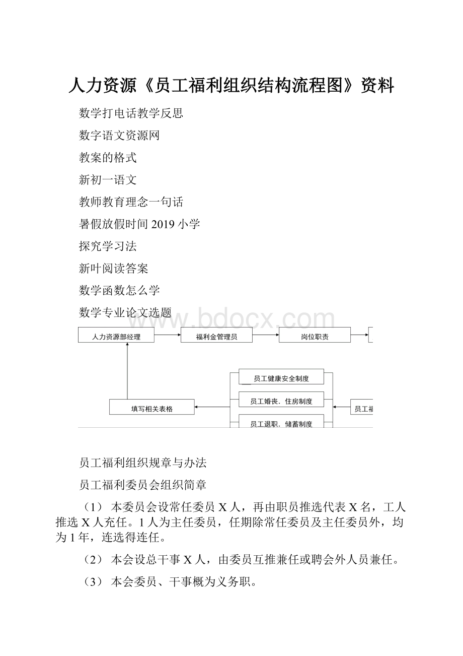 人力资源《员工福利组织结构流程图》资料Word文档下载推荐.docx_第1页