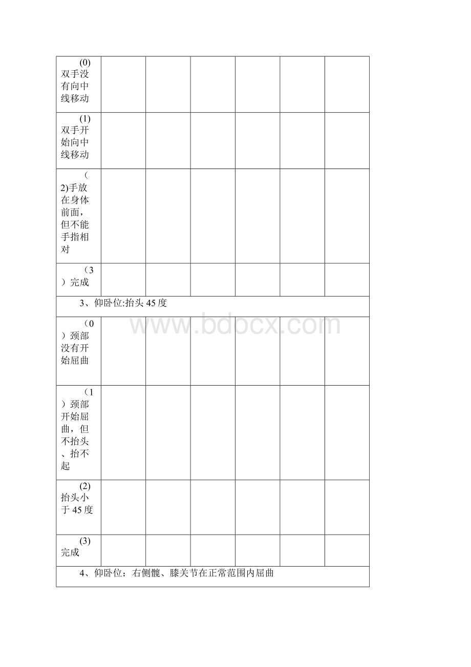 GMFM88项粗大运动评分量表文档格式.docx_第2页