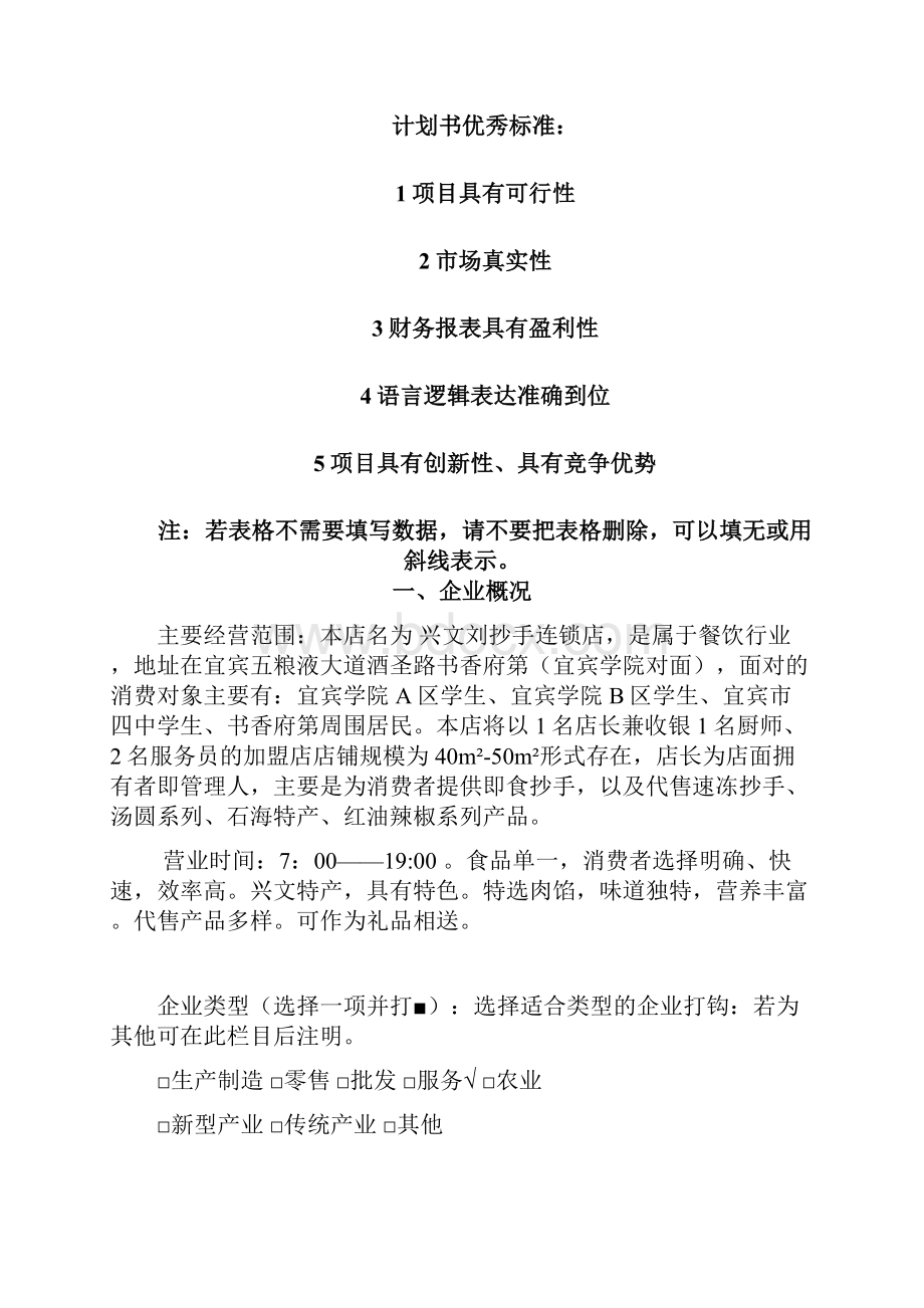 精撰品牌小吃抄手连锁店投资经营创业项目计划书.docx_第2页