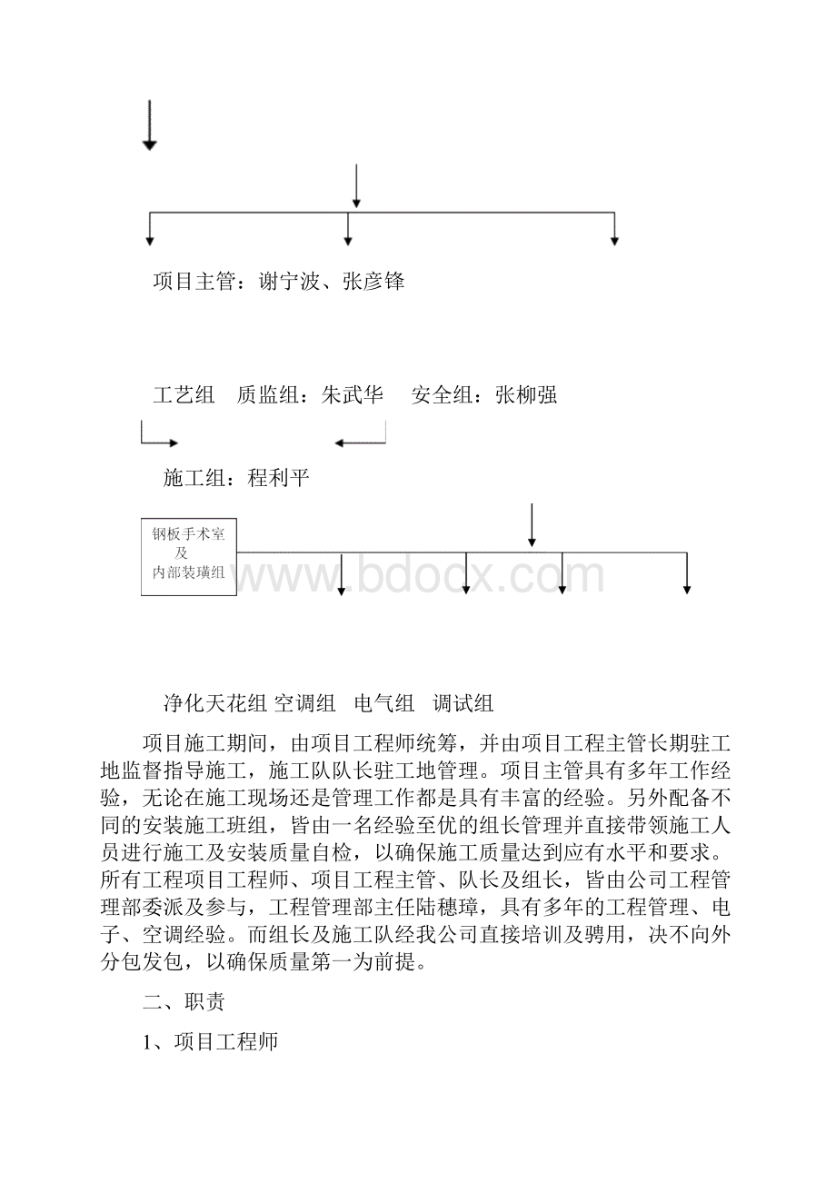 手术室施工方案.docx_第3页