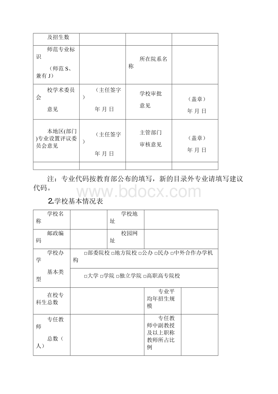 高等学校增设专业申请表Word格式.docx_第3页