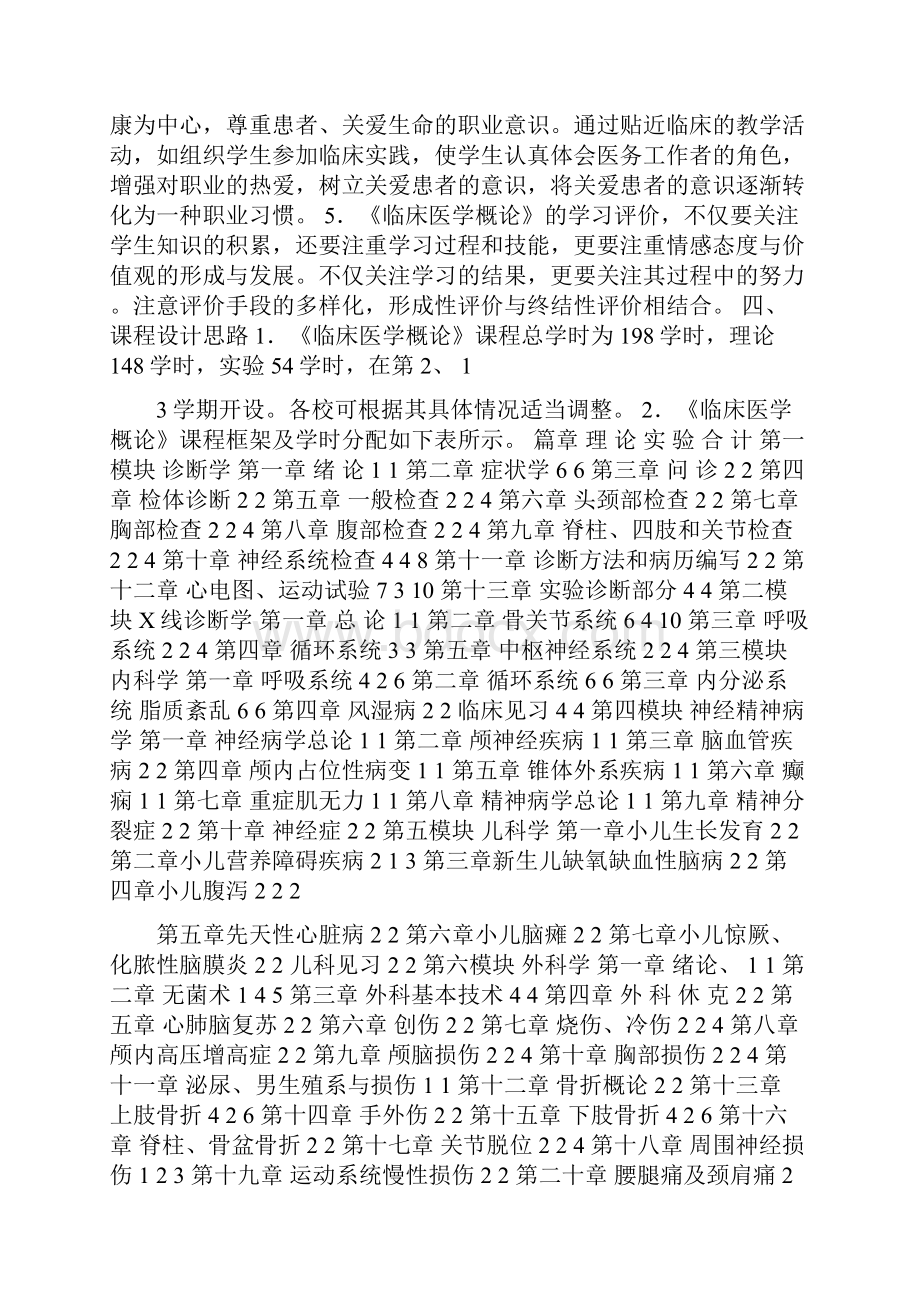 《临床医学概论》课程标准康复Word格式.docx_第2页