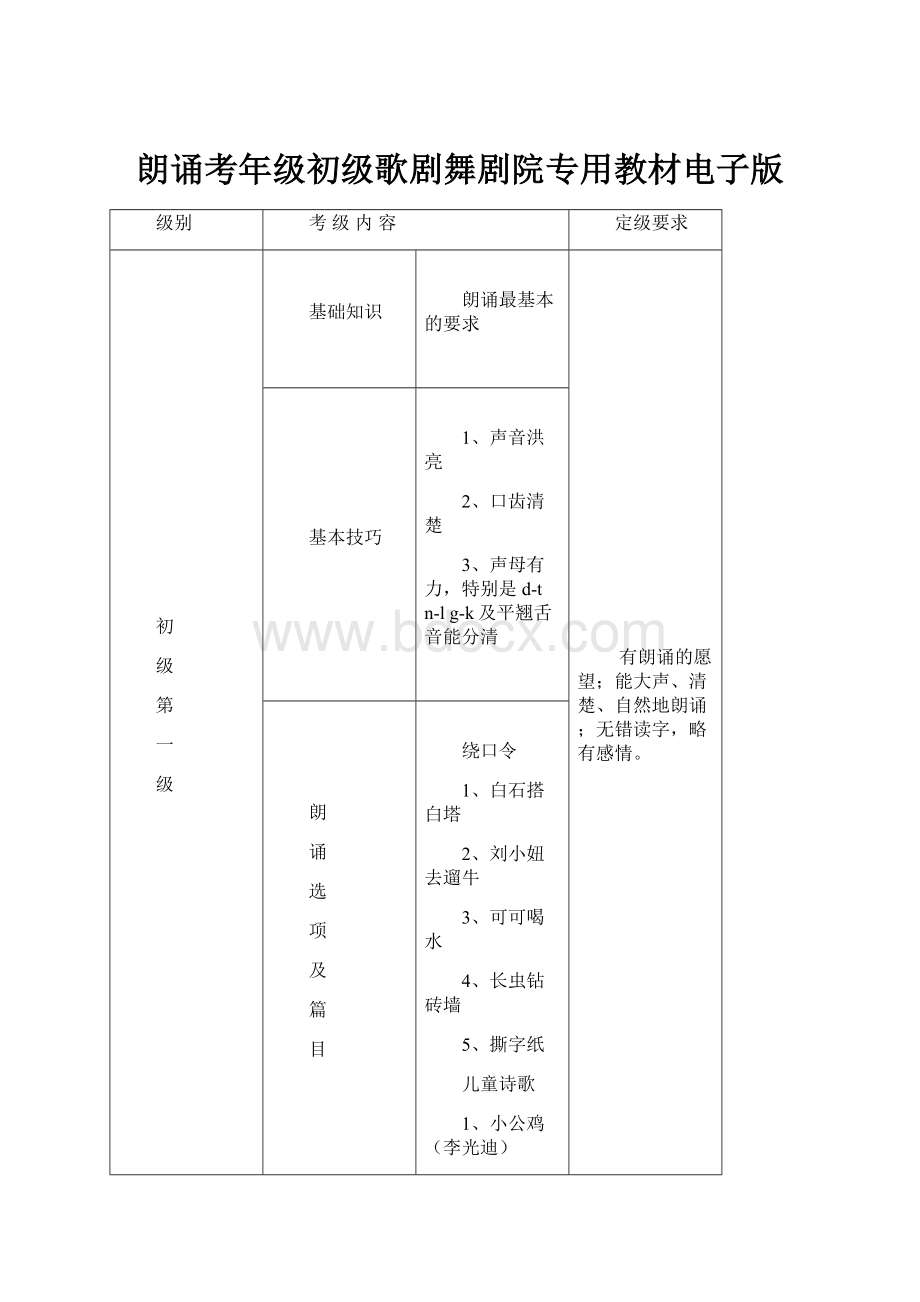 朗诵考年级初级歌剧舞剧院专用教材电子版.docx_第1页