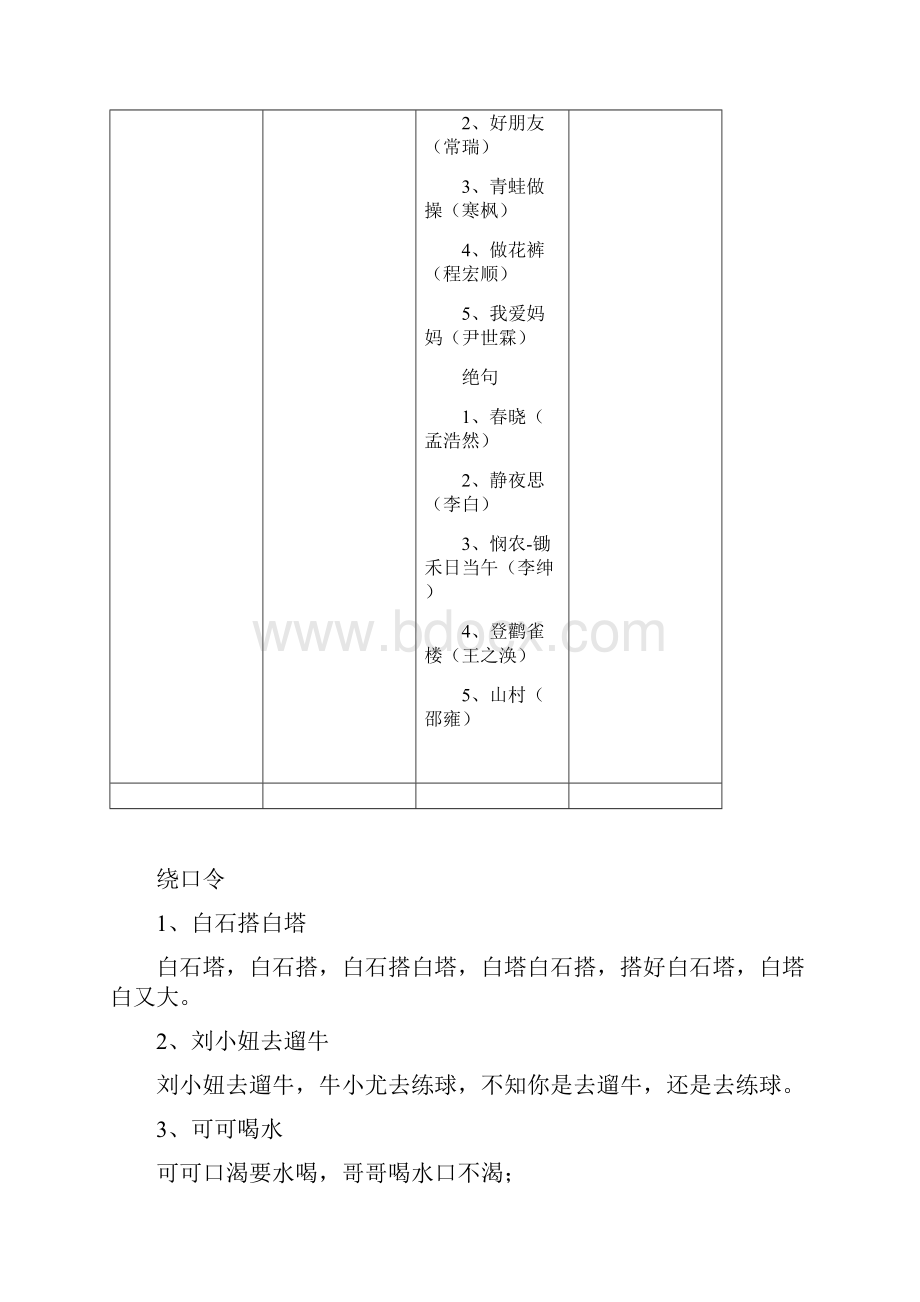 朗诵考年级初级歌剧舞剧院专用教材电子版.docx_第2页