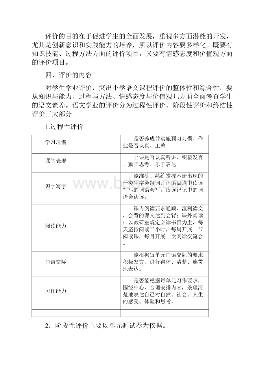 六年级语文学业质量评价方案备课讲稿Word格式文档下载.docx_第2页