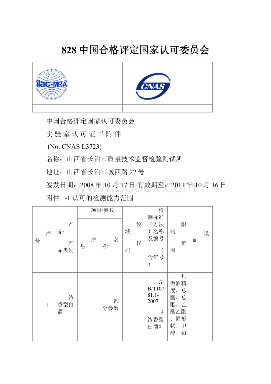 828中国合格评定国家认可委员会Word格式.docx