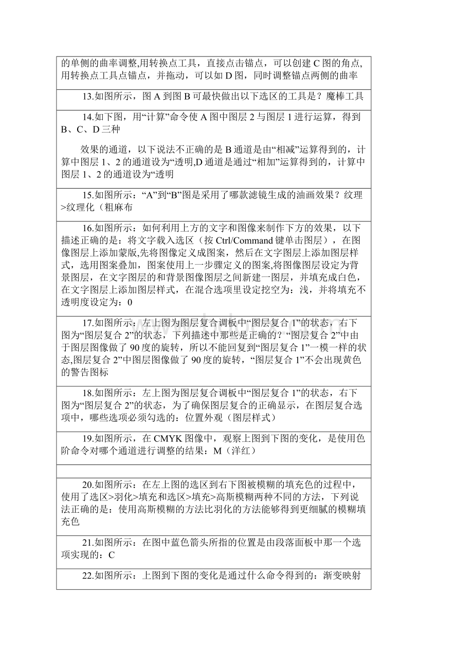 ps认证模拟考试题和答案Word文件下载.docx_第2页