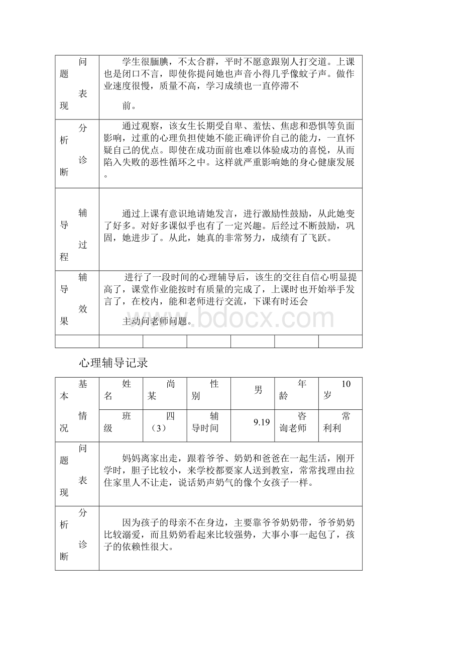 心理辅导记录18个表格文档格式.docx_第2页