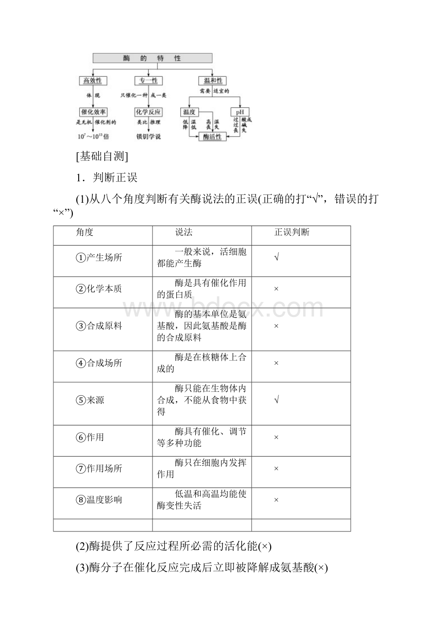 新课改专用版高考一轮复习第三单元第一讲降低化学反应活化能的酶讲义生物 解析版Word文档格式.docx_第3页